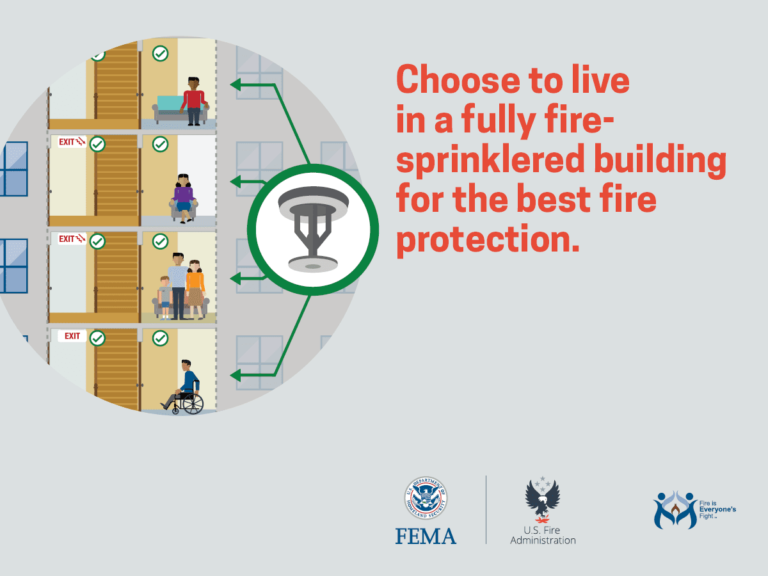 Illustration of people safely exiting an apartment building with sprinklers. Text reads: "Choose to live in a fully fire-sprinklered building for the best fire protection." FEMA and US Fire Administration logos are shown.
